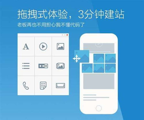 官網(wǎng)自助建站系統(tǒng) 專業(yè)軟文推廣 北京中萬網(wǎng)絡(luò)科技有限責(zé)任公司 北京中萬網(wǎng)絡(luò)科技有限責(zé)任公司