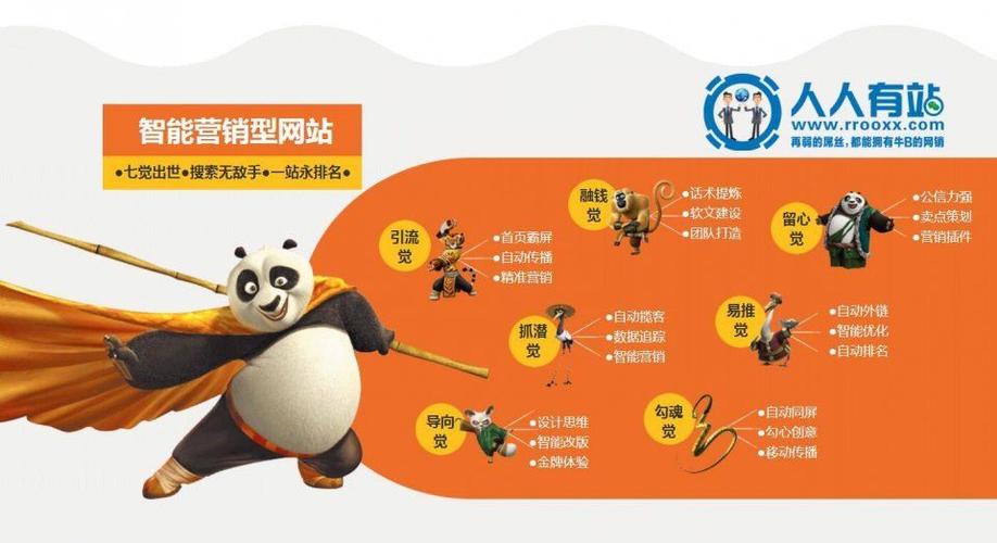 智能營(yíng)銷型網(wǎng)站定制推廣的7個(gè)必備關(guān)鍵方案-北京時(shí)間