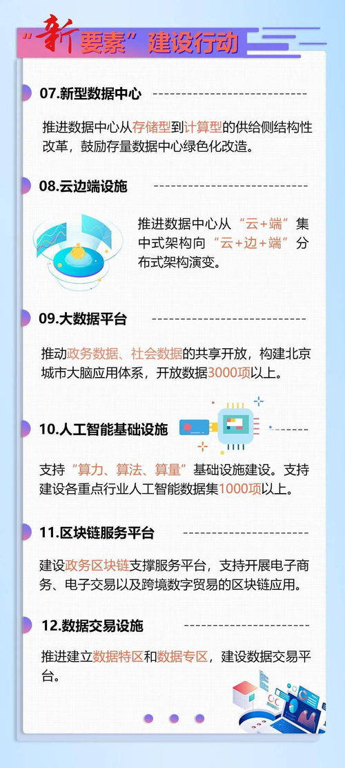 北京新基建行動方案發(fā)布,圍繞六大方向提出30個重點任務(wù)