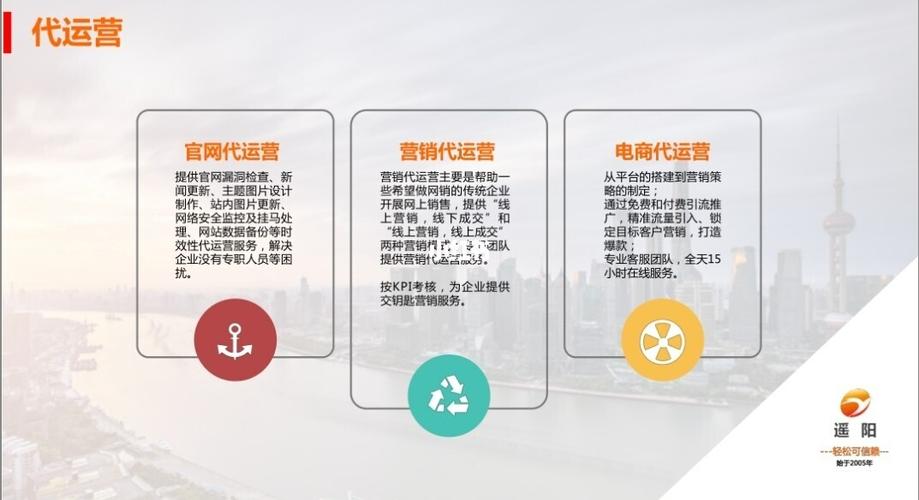 網(wǎng)站建設(shè),全網(wǎng)推廣,品牌推廣,公眾號(hào)開發(fā)_網(wǎng)站建設(shè)_科技數(shù)碼_軟件服務(wù)