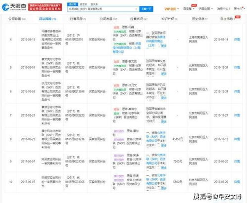北京SKP回應(yīng)被投訴賣假貨 曾多次因銷售不合格產(chǎn)品被起訴