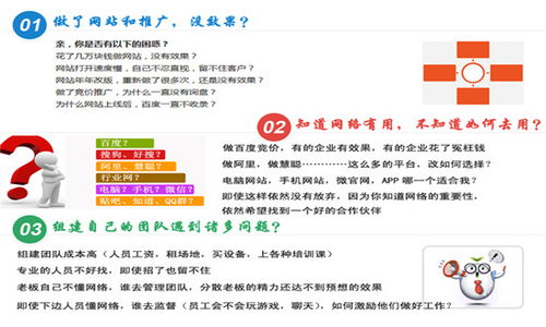 北京小程序制作報(bào)價(jià)創(chuàng)新為魂