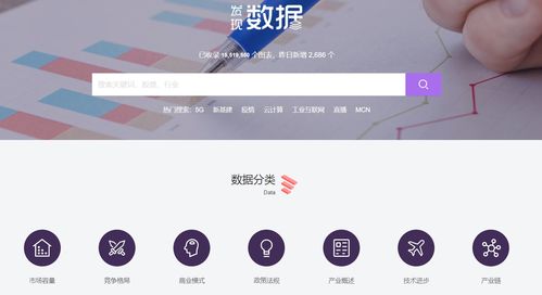 發(fā)現(xiàn)報(bào)告,100萬用戶查找報(bào)告的首選