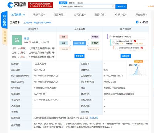 北京奇虎信息技術(shù)注冊資本增至100萬人民幣,增幅約3233