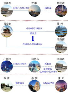 7.1調(diào)圖 亮點(diǎn)都在這 濟(jì)南增開(kāi)北京 青榮城際熱門(mén)方向列車(chē)