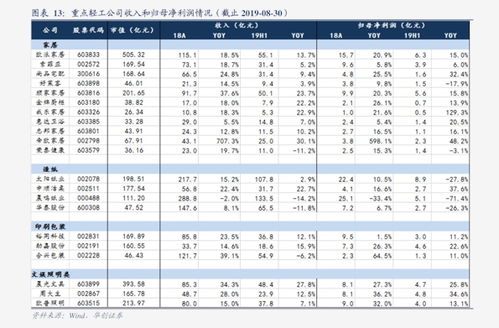 領(lǐng)克02價格多少 29個今日最新價格表