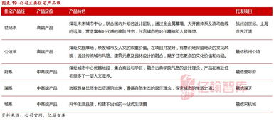 踏準(zhǔn)周期,一躍千億