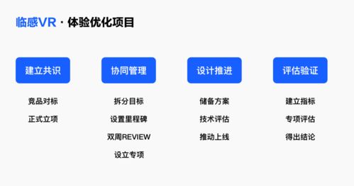 設(shè)計(jì)沉思錄 vr產(chǎn)品體驗(yàn)系統(tǒng)優(yōu)化背后的設(shè)計(jì)推動(dòng)力