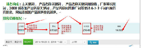 北京網(wǎng)絡(luò)推廣公司必選瑞盛達(dá)偉業(yè)網(wǎng)絡(luò)營銷_15710062361_
