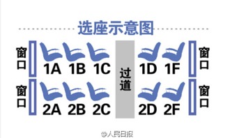 12306可選靠窗 12306可選靠窗座 如何在12306網(wǎng)站選擇靠窗位置