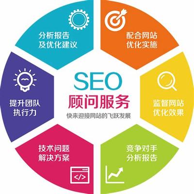 思源seo 龍江seo學(xué)習(xí)