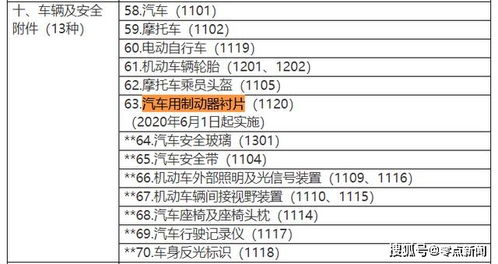 6月1日起,這些新規(guī)實(shí)施,與您息息相關(guān)
