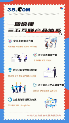 互聯(lián)中國夢|“一起益企 ”-- 三五互聯(lián)35云OA:讓辦公效率起飛,實現(xiàn)企業(yè)全面數(shù)字化管理