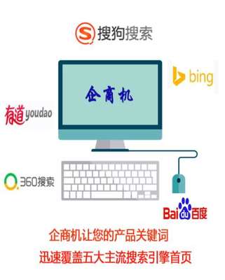 搜索引擎優(yōu)化企商機(jī)聯(lián)系電話/北京網(wǎng)站制作/北京中萬(wàn)網(wǎng)絡(luò)科技有限責(zé)任公司
