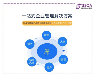 互聯(lián)中國(guó)夢(mèng)|“一起益企 ”-- 三五互聯(lián)35云OA:讓辦公效率起飛,實(shí)現(xiàn)企業(yè)全面數(shù)字化管理